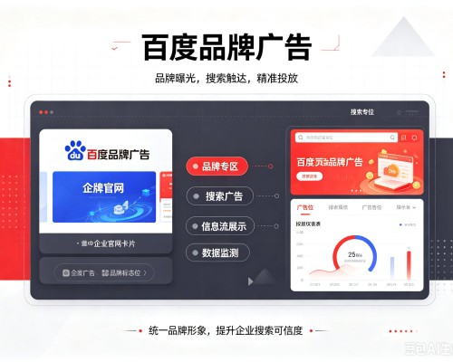 长武百度品牌广告